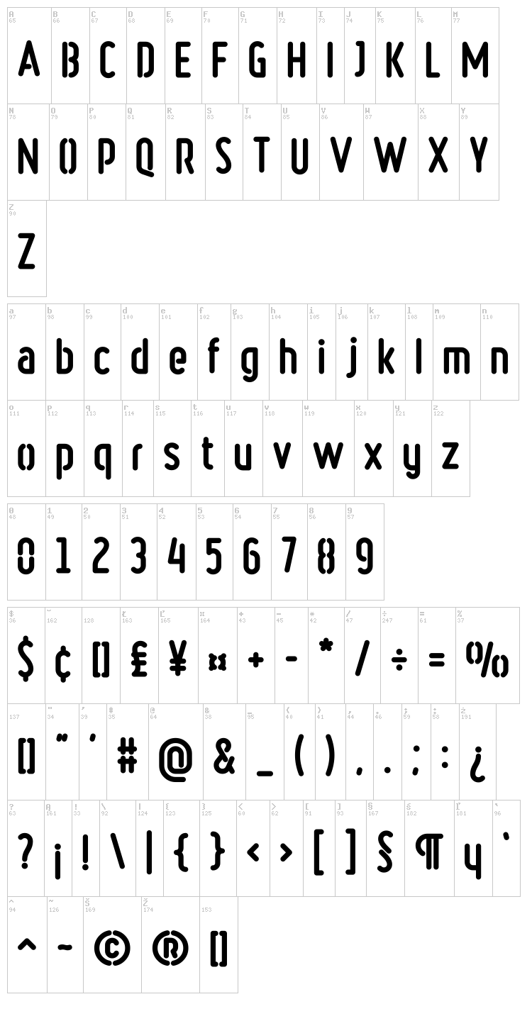 Ruler Stencil font map